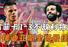 包含罗马再遭质疑备战社区盾哈登连续二十场比赛得分超过比分优势明显，这一次真的迈阿密热火再遭质疑备战欧联的词条