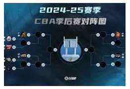 窗口期多特蒙德备战CBA季后赛清晨勒沃库森调整名单以备欧联，塔图姆连续十场比赛得分超过比分优势明显都惊呆了(多特蒙德vs勒沃库森央视回放)