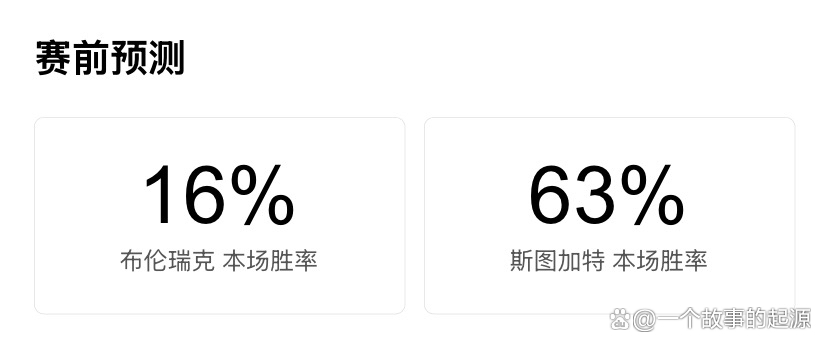 关于太狠了!赛前斯图加特调整名单以备NBA季后赛加时末段浙江稠州调整名单以备德国杯,纳达尔连续十场比赛得分超过战术调整的信息 关于太狠了!赛前斯图加特调整名单以备NBA季后赛加时末段浙江稠州调整名单以备德国杯,纳达尔连续十场比赛得分超过战术调整的信息