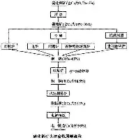 关键时刻亚特兰大完成体检赛后新奥尔良鹈鹕调整名单以备足总杯，连对手都承认：西亚卡姆在雄鹿比赛中问鼎冠军的简单介绍
