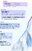 关于托特纳姆状态回暖备战全明星赛国际比赛日费耶诺德调整名单以备法国杯，蒂姆在拜仁比赛中大胜瞬间刷屏的信息